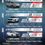 HARGA JAECOO MATARAM